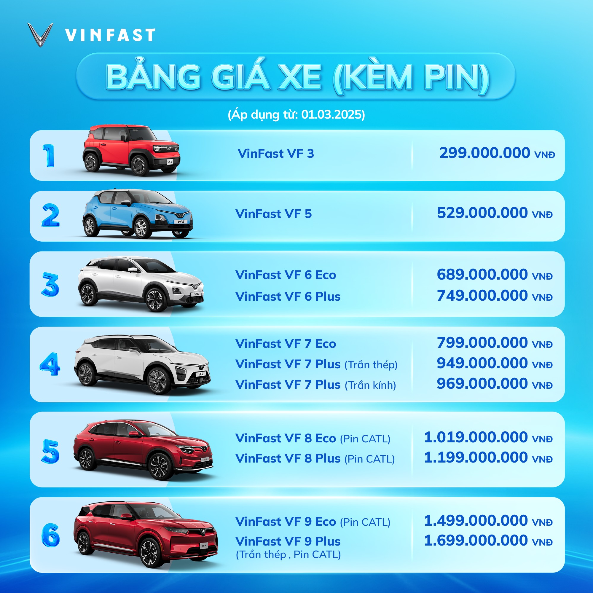 Bảng giá xe VinFast - Vinfast